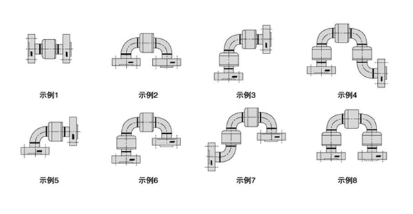 法蘭回轉(zhuǎn)接頭